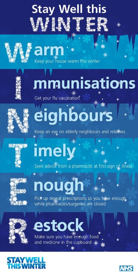 Stay Well this Winter